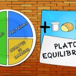 1605642461_Comment-doit-etre-un-plat-equilibre.jpg