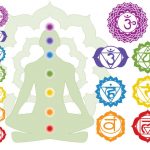 7-chakras-ou-centres-energetiques-du-corps.jpg